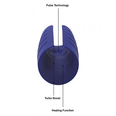 Private Turbo Stroker Heating Masturbator 1